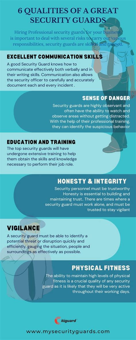 Benefits Of Hiring Security Guards Pdf