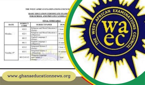 Waec Timetable For Bece Projected Timetable Ghanaeducationnews