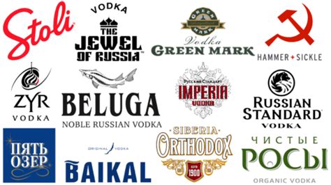 Top 12 Russian Vodka Brands