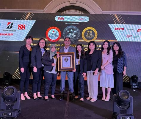 Momogi Raih Indonesia Best Brand Award Akurat