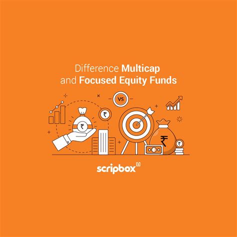 Multi Cap Vs Focused Equity Funds Which Is Better