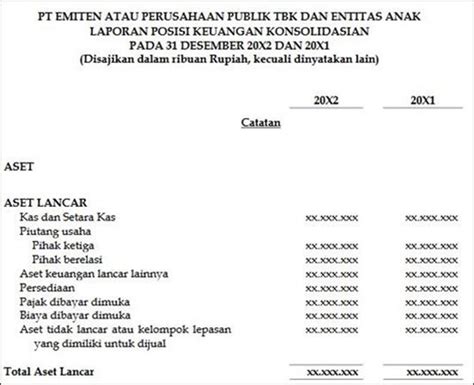 Format Laporan Keuangan Perusahaan Publik Tbk