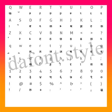 kruti dev font pics kruti dev  font family typeface