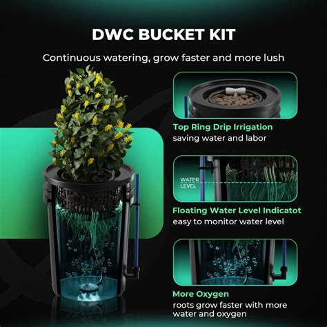 Mars Hydro 5 Gallon DWC Hydroponic System Grow Kits With 2 Buckets 8W