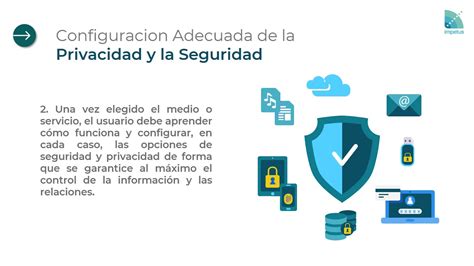 Herramientas Preventivas Para Proteger Mi Identidad Digital Youtube