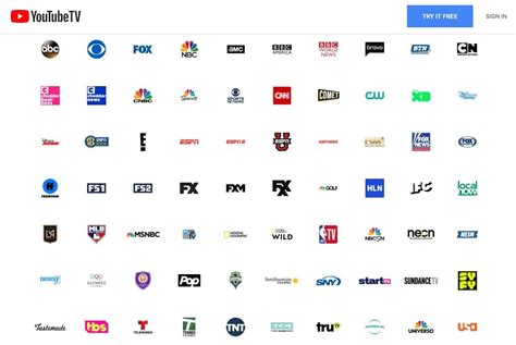 Youtube Tv Cost Per Month With Taxes And Fees