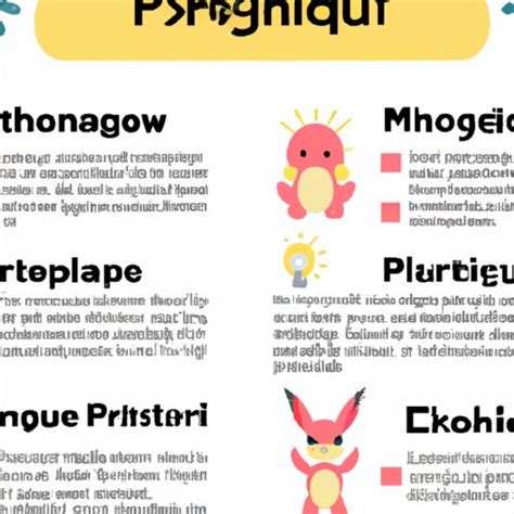 What Pokemon Are You Quiz: A Comprehensive Guide - The Enlightened Mindset