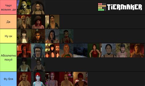 Vampire The Masquerade Bloodlines Waifus Tier List Community Rankings