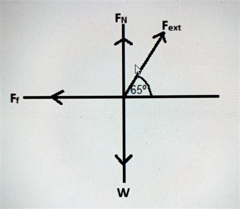 SOLVED 1 A 35 N Box Is Being Dragged With Constant Velocity Along A