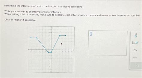 Solved Determine The Interval S On Which The Function Is Chegg