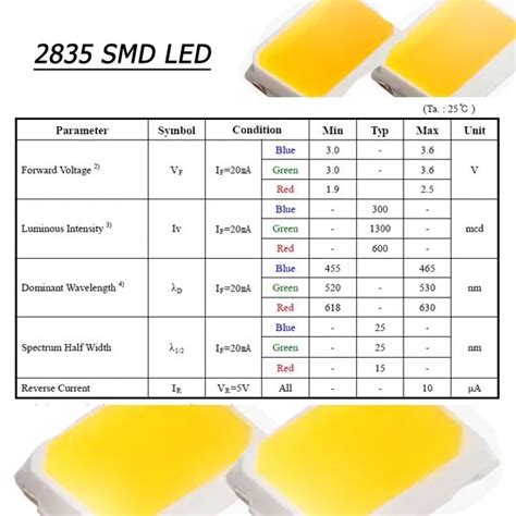 Led Chip Led Chip Smd