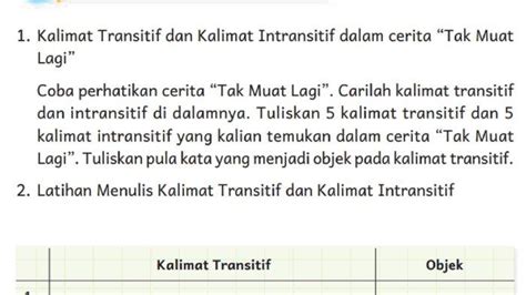 Kunci Jawaban Bahasa Indonesia Kelas Sd Mi Hal Kurikulum Merdeka