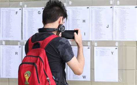 Vestibular Fuvest 2020 Veja 5 Dicas De Como Aproveitar O Feriado Para