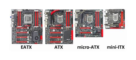 EATX ATX Micro ATX e Mini ITX entenda a diferença entre placas mãe