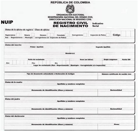 Registro Civil De Nacimiento Qu Es C Mo Solicitarlo Y Requisitos