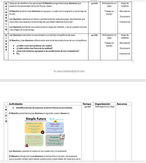 Planeación Ingles 1 PLAN 2017 PLAN ANALÍTICO Planeaciones México