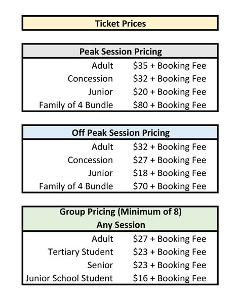 Tickets for Real Bodies The Exhibition - Ticket in Sydney from Ticketbooth