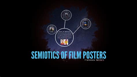 SEMIOTICS OF FILM POSTERS by Francesca Dettori on Prezi