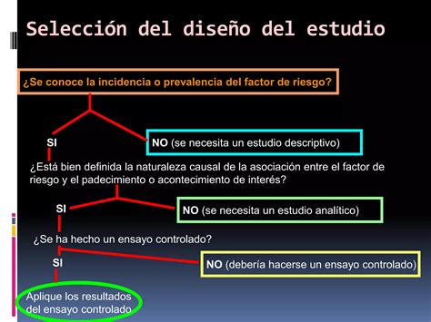 Dise Os Descriptivos Ppt