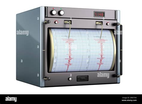 Richter Scale Machine