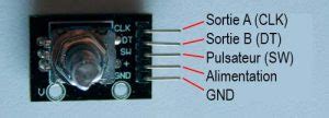 Encodeur Rotatif Ky Modules Et Senseurs Avec Arduino