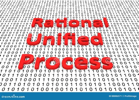 Unified Process Infographics Linear Icons Collection Royalty Free Stock