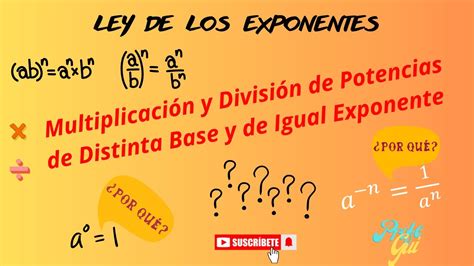 Ley de los Exponentes Multiplicación y División de Potencias