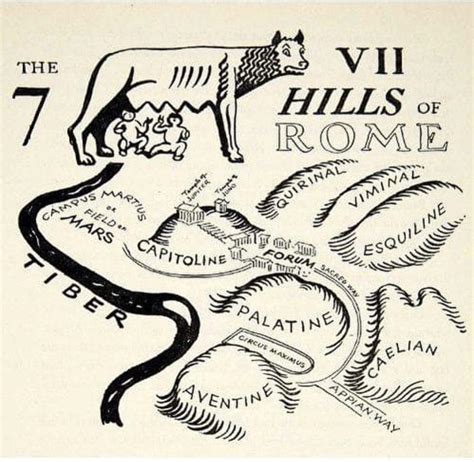 A map of the seven hills of Rome : r/ancientrome