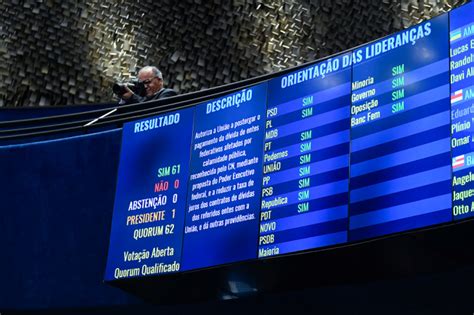 Senado aprova por 61 votos a 0 PL que suspende pagamento da dívida do