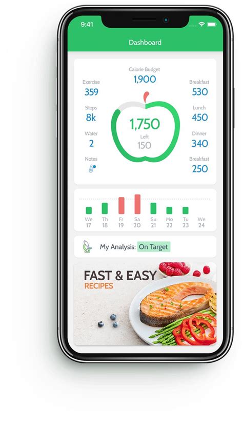 MyNetDiary - Free Calorie Counter and Diet Assistant | Calorie counter ...