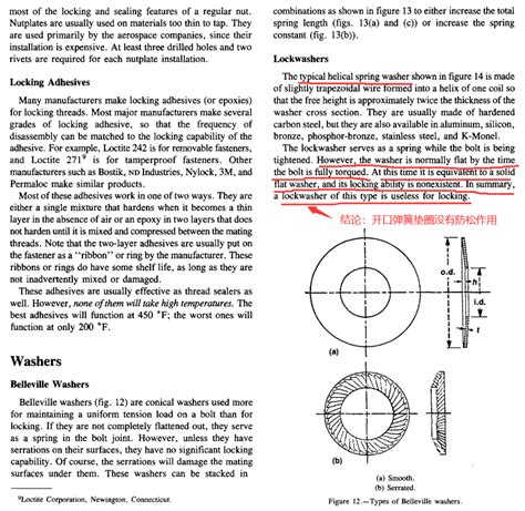 Nasa Fastener Design Manual