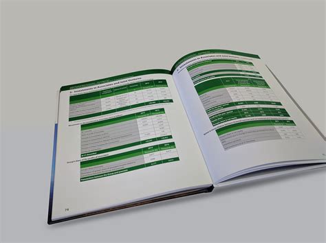 Jordan Phosphate Mines Company Annual Reports On Behance