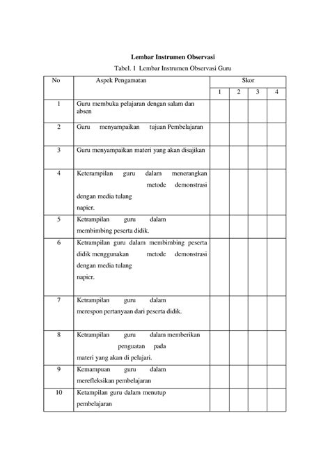 Lembar Instrumen Observasi Lembar Instrumen Observasi Tabel 1 Lembar Instrumen Observasi Guru