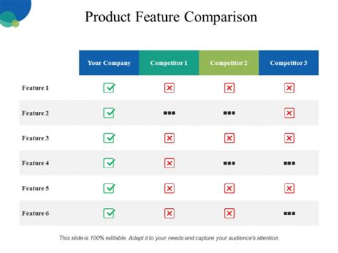 Feature Comparison Slide Geeks