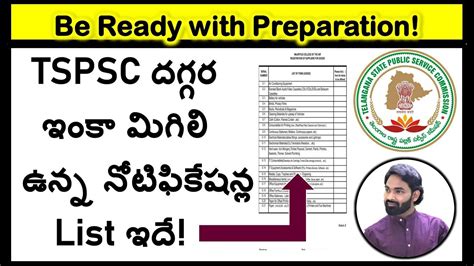 Tspsc Upcoming Notification Tspsc Updates Mende Suresh Youtube