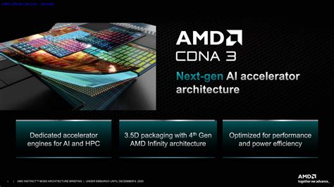 AMD Instinct MI300 Family Architecture CNDA 3 - ServeTheHome