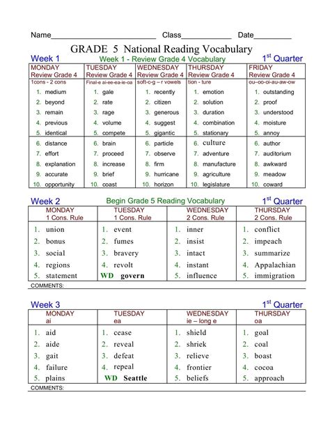 Grade 5 English Vocabulary Worksheets