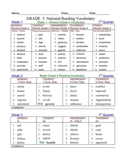 Six Grade Vocabulary Words