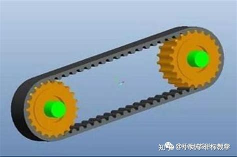 皮带种类分类及作用！solidworks机械设计教程传动设计教学精讲！ 知乎