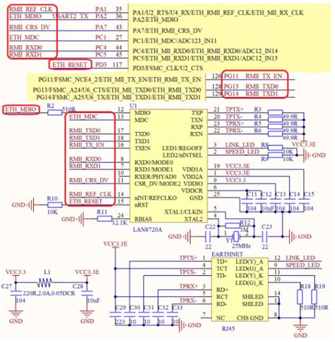 Stm32 Lwip 一 使用stm32cubemx生成项目 Stm32cube Lwip Csdn博客