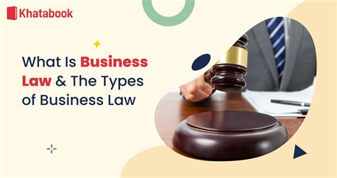 What Is Business Law Types Of Business Law