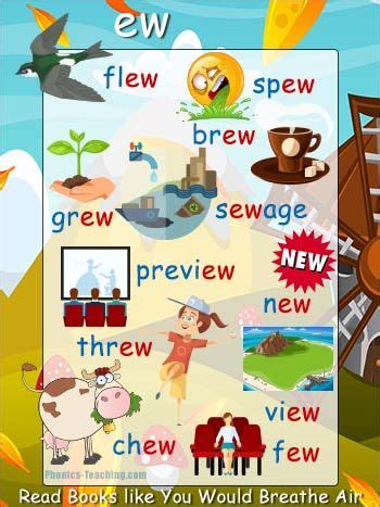 Ew Words Free Printable Phonics Poster Phonics Posters Phonics