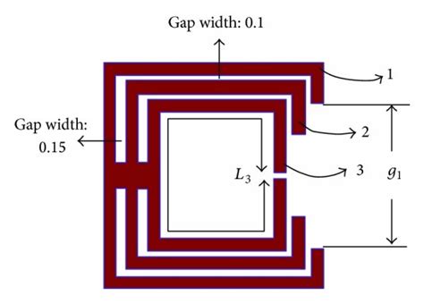 Geometry And Design Parameters Of The Proposed A Microstrip Slot