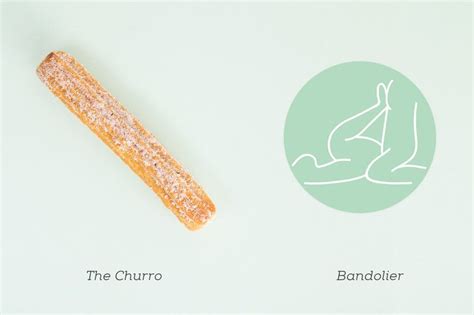 The Penis Types And Great Sex Positions For Each One Artofit