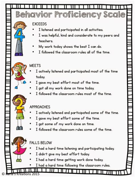 Proficiency Scale Template