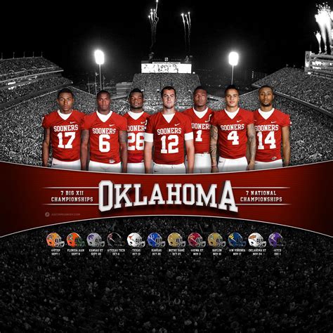 Oklahoma Sooners Desktop Wallpapers Top Free Oklahoma Sooners Desktop