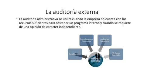 La Auditoría Externa