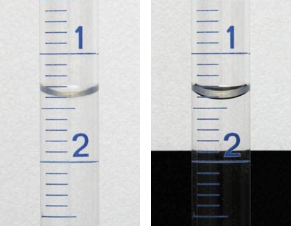 reading volume on the burette or pipette