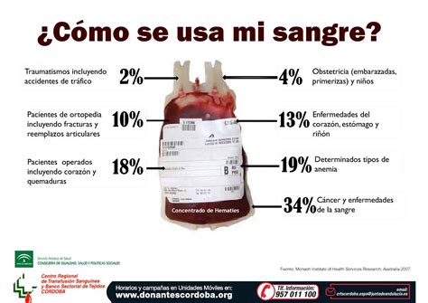 Cuanto Es Lo Maximo Que Se Puede Donar De Sangre