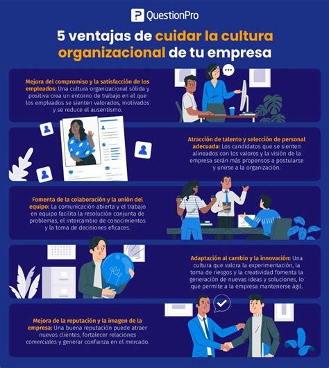 Beneficios De La Cultura Organizacional Image To U